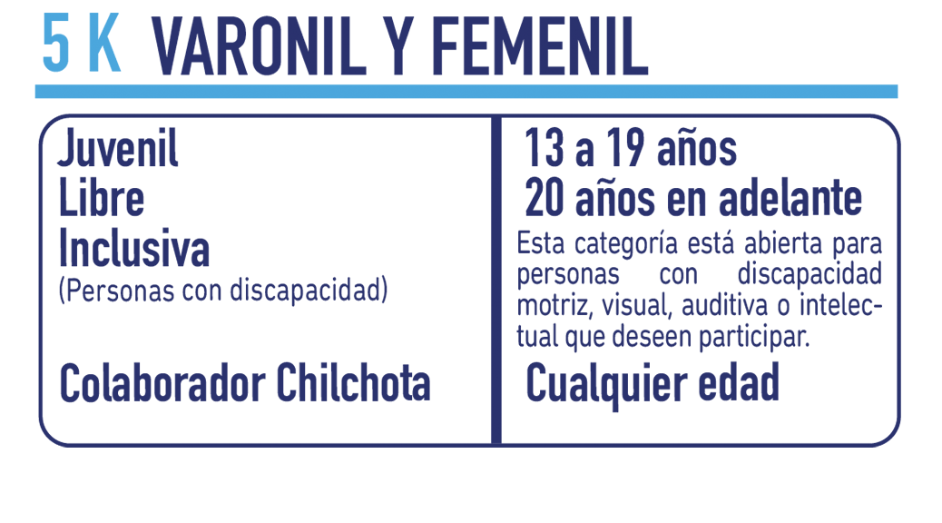 Categorias